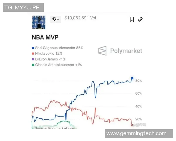 本赛季MVP候选人分析三大数据支撑理由揭秘