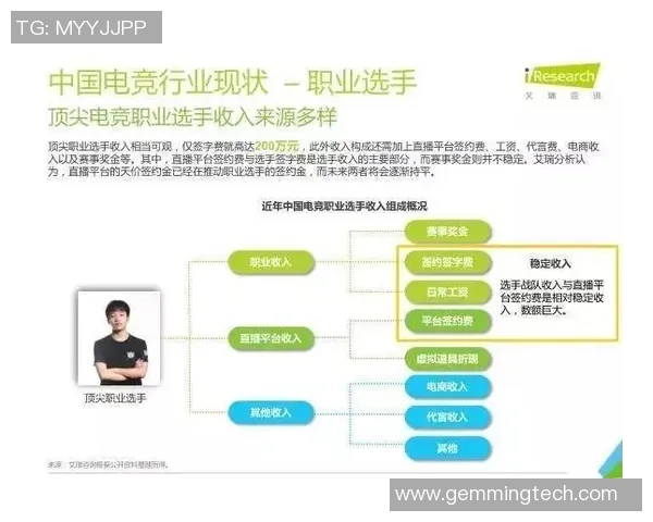 电竞联盟化与主客场制的双重挑战与机遇探索